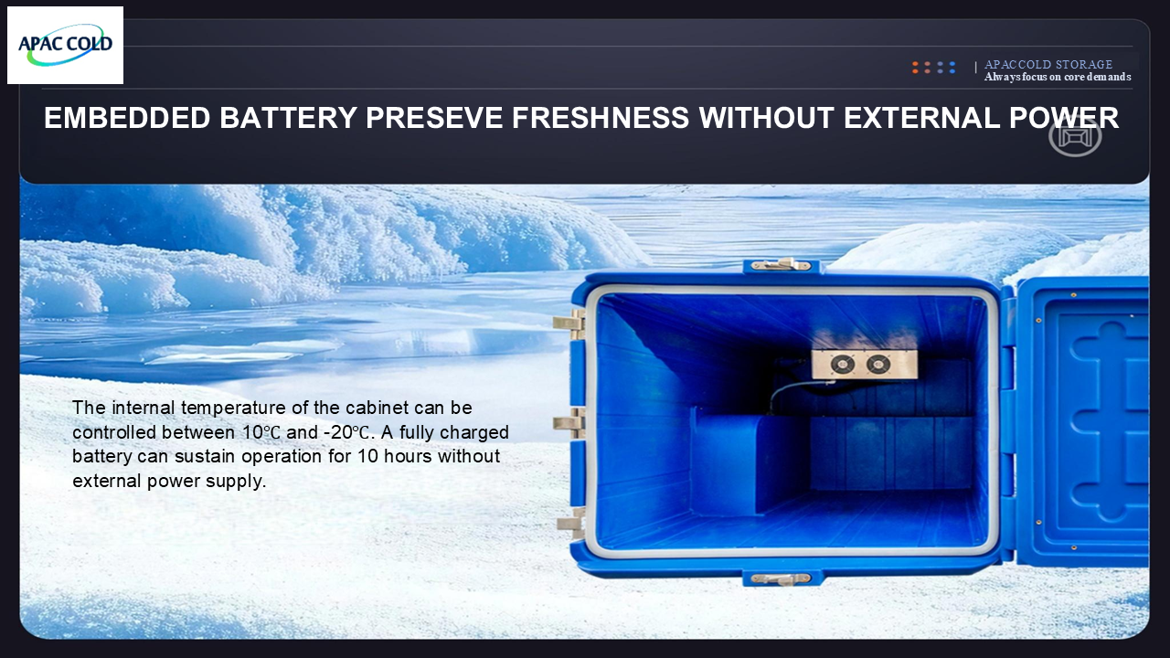 Intelligent Freezing Carrier